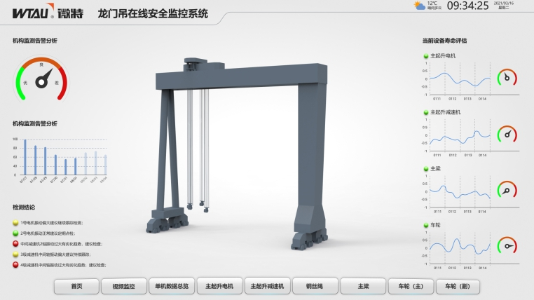 在線故障診斷系統(tǒng)（電機(jī)、減速機(jī)、行走輪故障診斷）